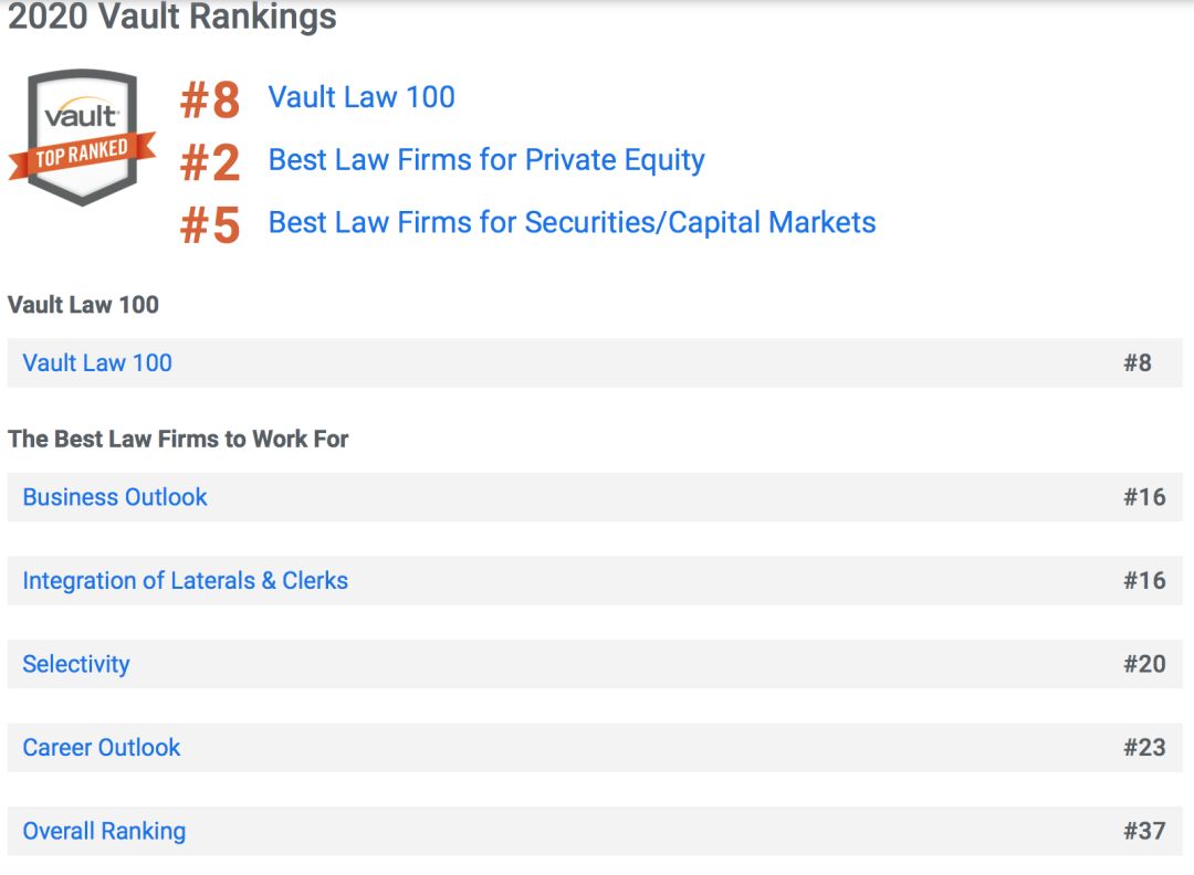 英美顶级律所巡礼 | Skadden/S&C/STB/DPW