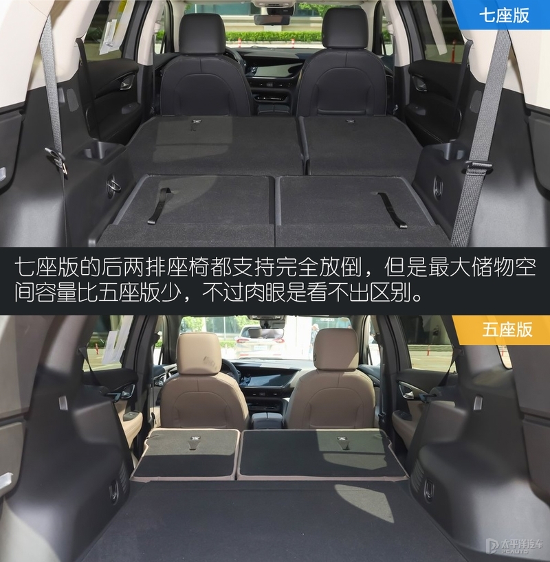 别克杀出3款SUV，一个比一个强！这三兄弟能把汉兰达和冠道通吃？