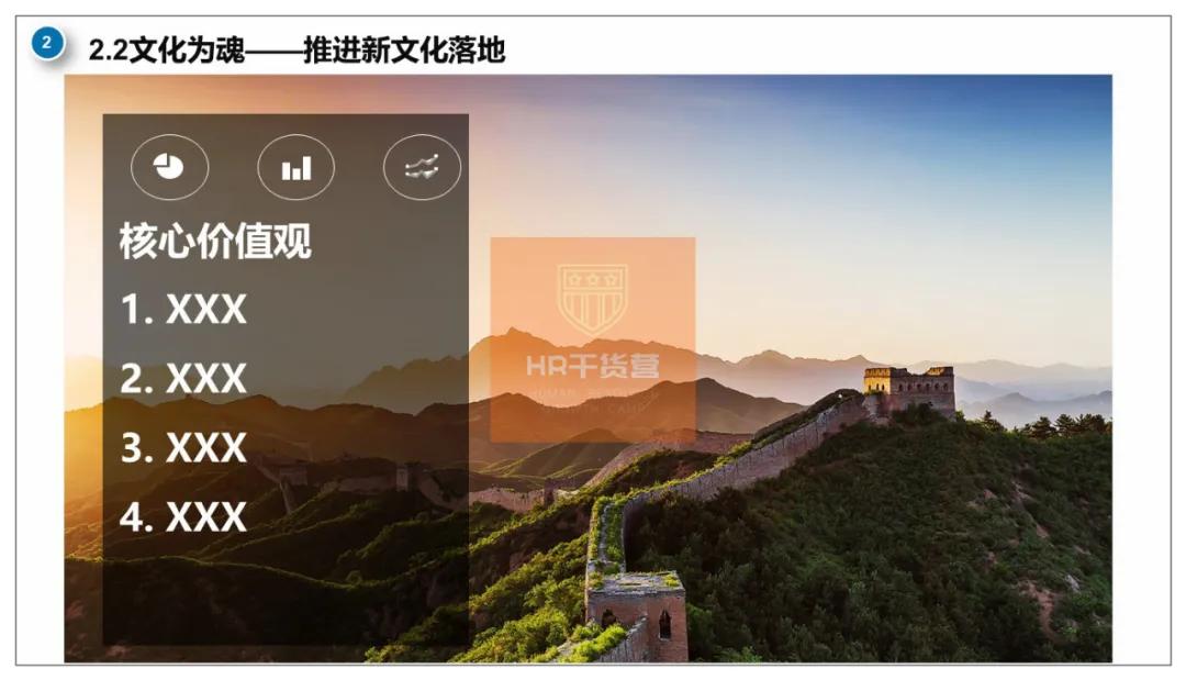 C叔教你如何写2021年度培训规划？50页全解析（干货！）