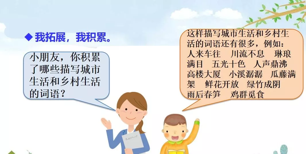 部编版四年级下册口语交际、《语文园地一》单元知识点+图文讲解