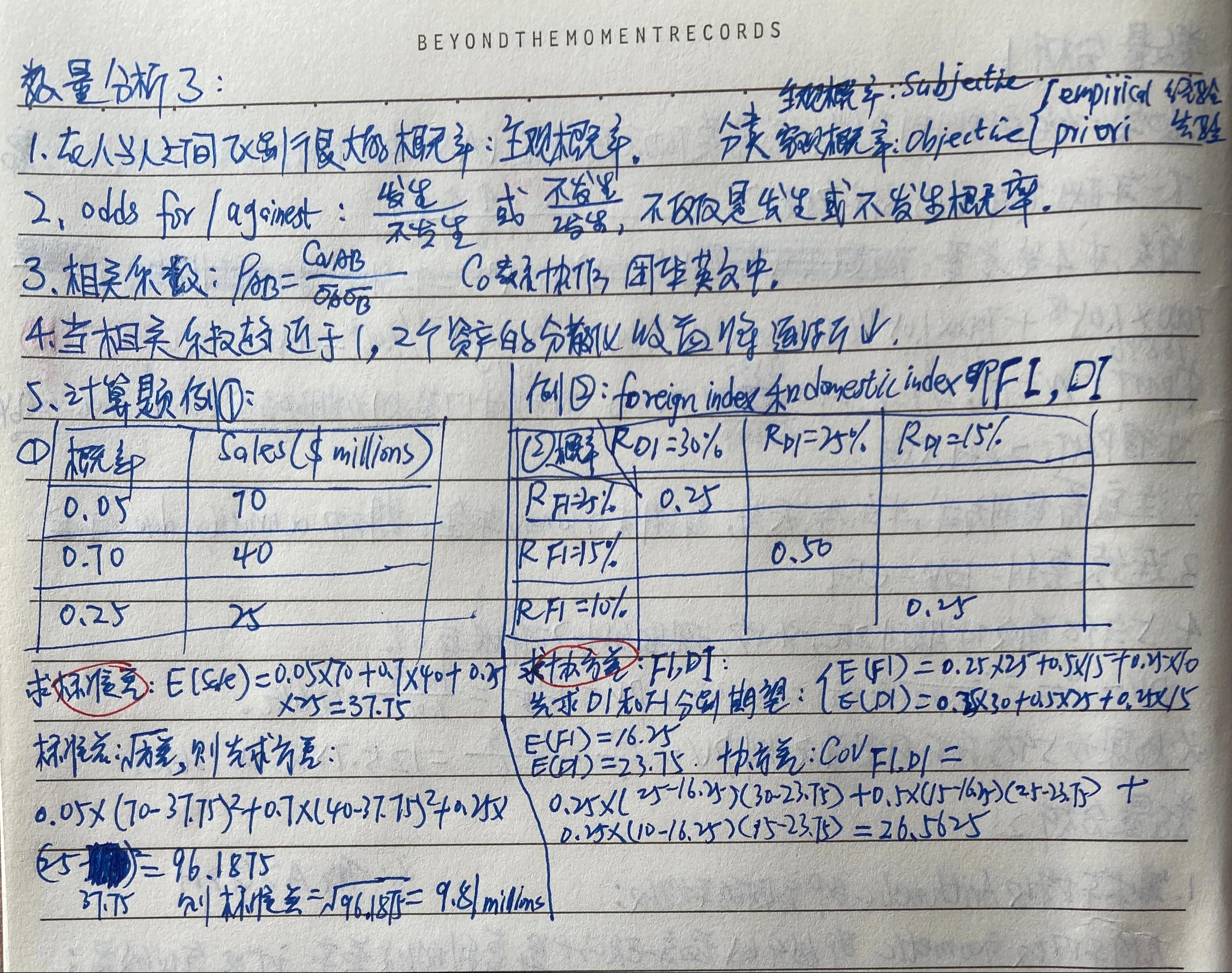 CFA一级总结26数量分析3(概率论_排列组合_贝叶斯公式)