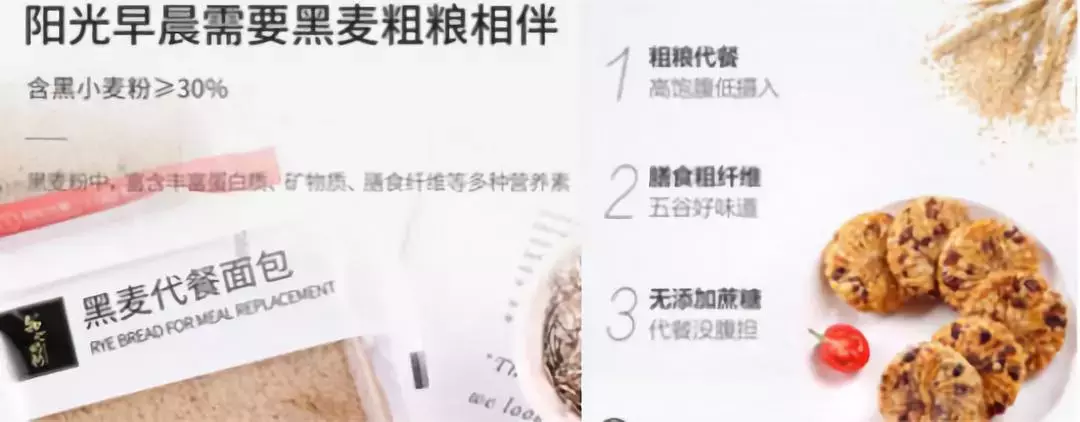 3年近2倍增速的代餐市场,新品牌机会在哪里?
