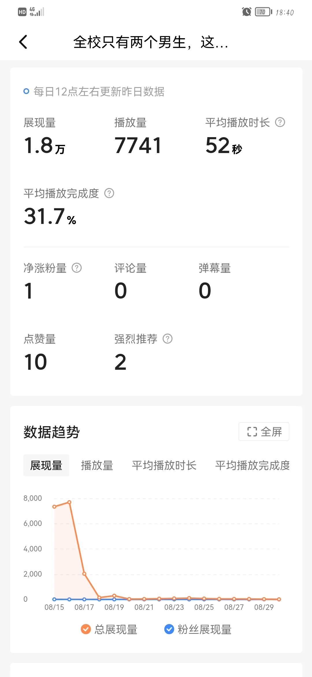 西瓜视频新手二次剪辑的催泪史（干货知识）