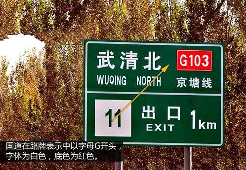 道路标识上字母S、G、X、 Y分别代表什么？