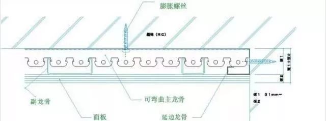 设计师4400字总结：装修施工流程这样齐全，错过损失一套房
