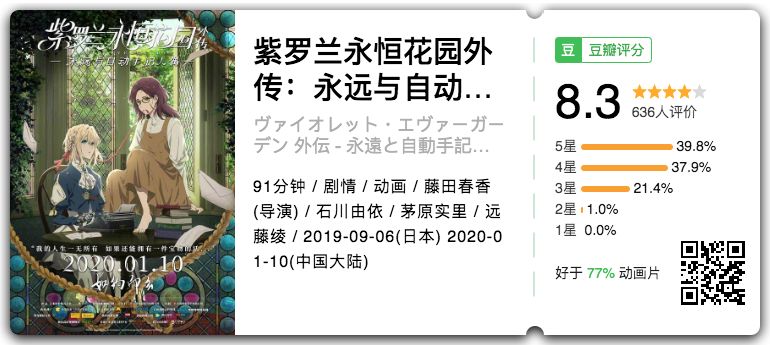 疯狂动物城世界杯粤语版(最强春节档来了，今年春节我想睡在电影院)