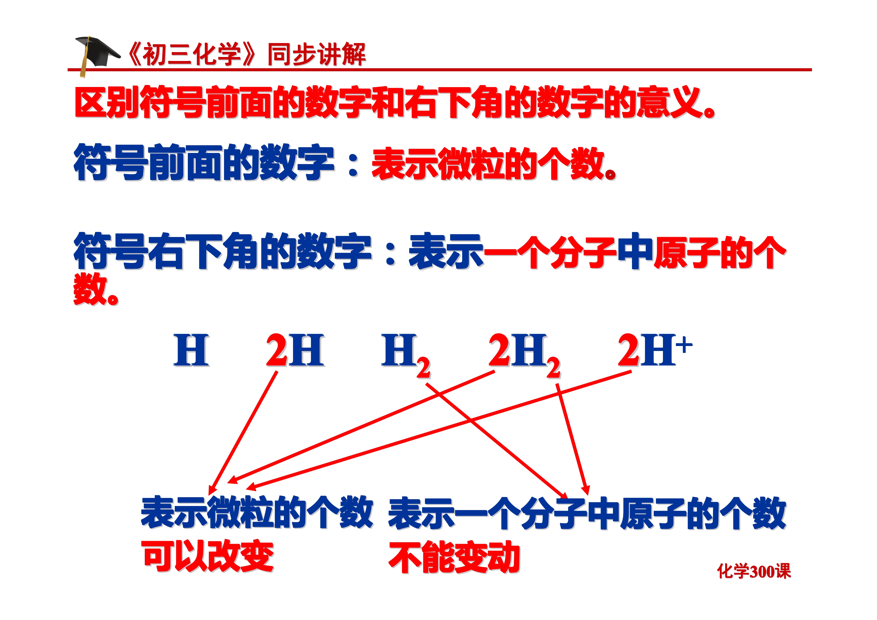 《初三化学》第四单元 自然界的水-课题4.4：化学式与化合价