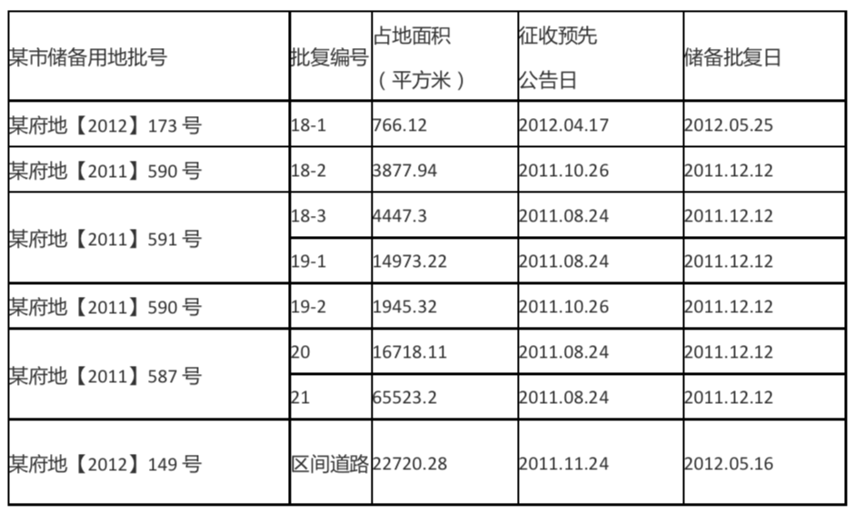 辩护词范文,二审辩护词范文