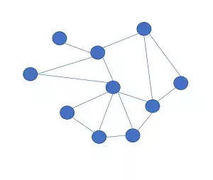 熊猫直播P2P分享率优化（上）：IP组网