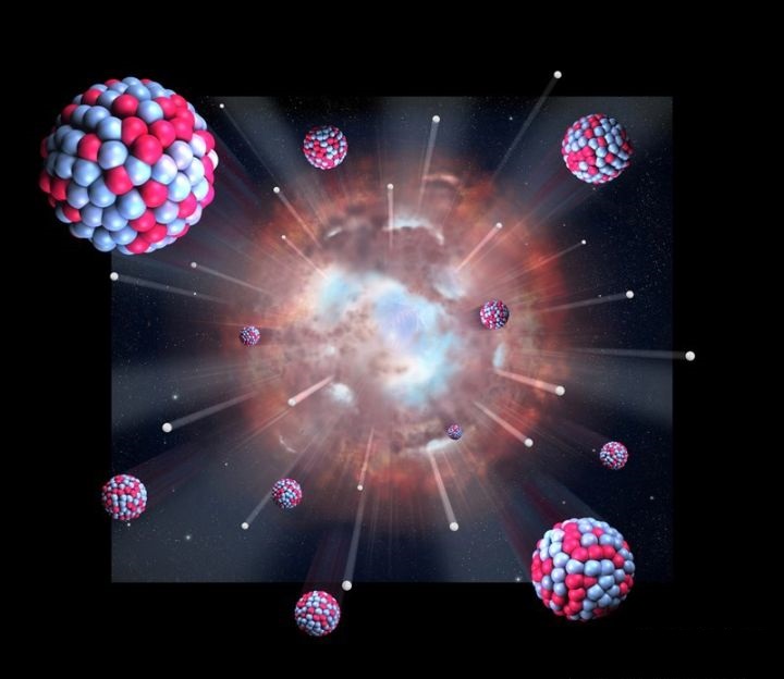 地球上的元素哪来的？宇宙大爆炸？超新星爆发？还是中子星合并？