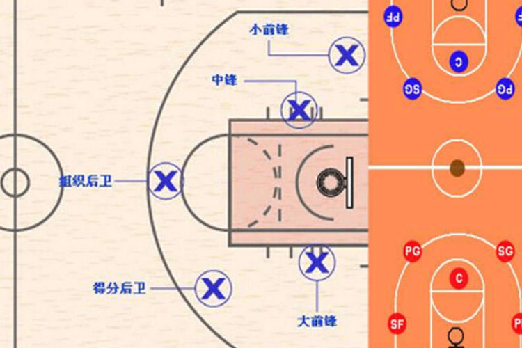 为什么nba球员穿aj实战(居然有人穿AJ去打水泥地！听完之后我整个人和鞋都不好了)