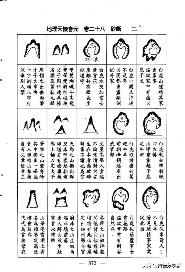 （砂断）风水地理书