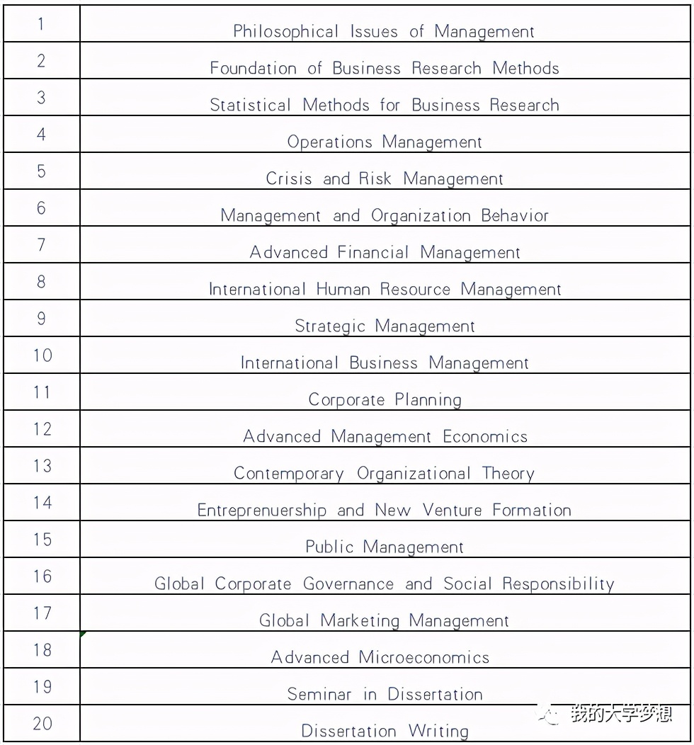 2021菲律宾卡迪威国立大学硕博招生简章