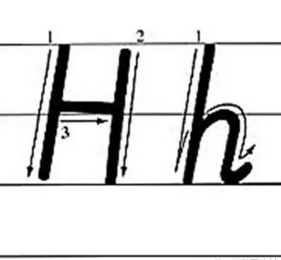 声母m几笔写成(26个英文字母笔写顺序)