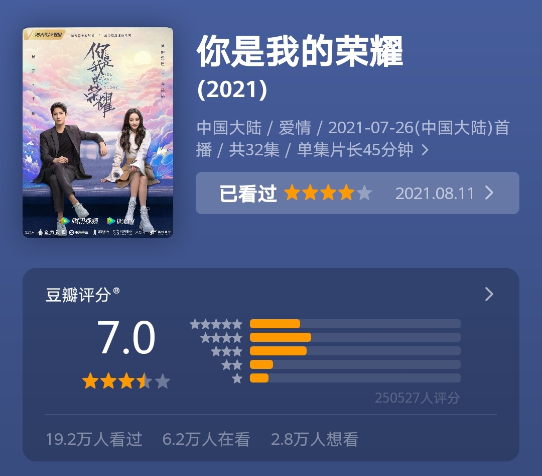 唐嫣、谭松韵、迪丽热巴和学霸谈恋爱，这3部剧哪家强？