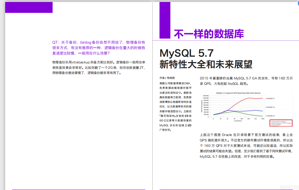 秀儿！这份由阿里数位大牛编写的777页高可用架构+MySQL核心笔记