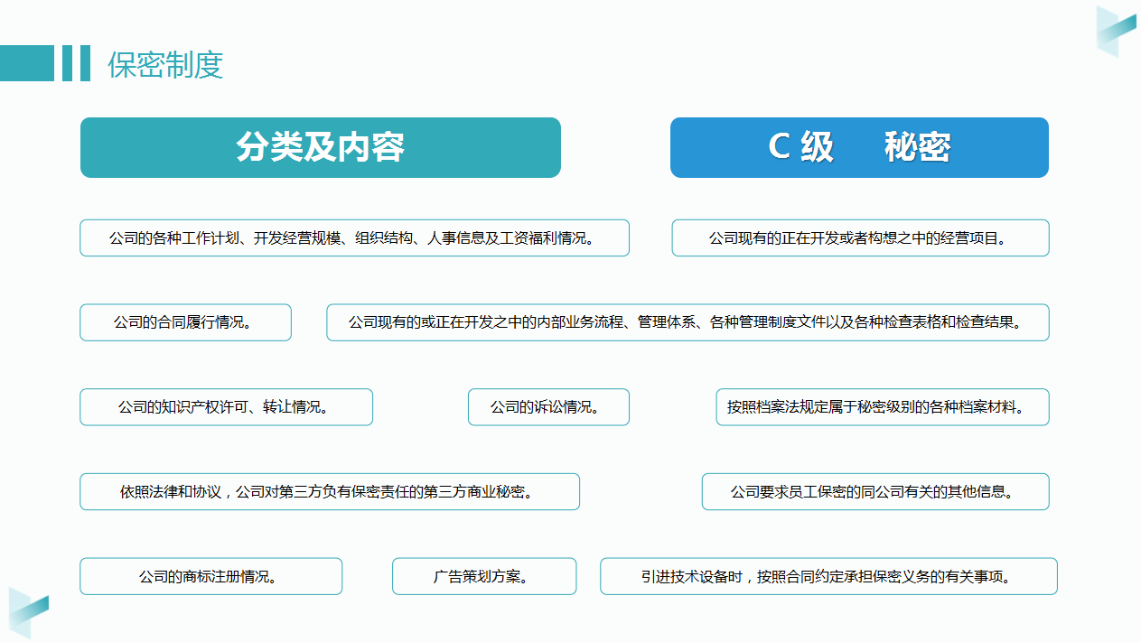 这54页企业规章制度很典型，从财务报销到合同管理几乎全在这里了