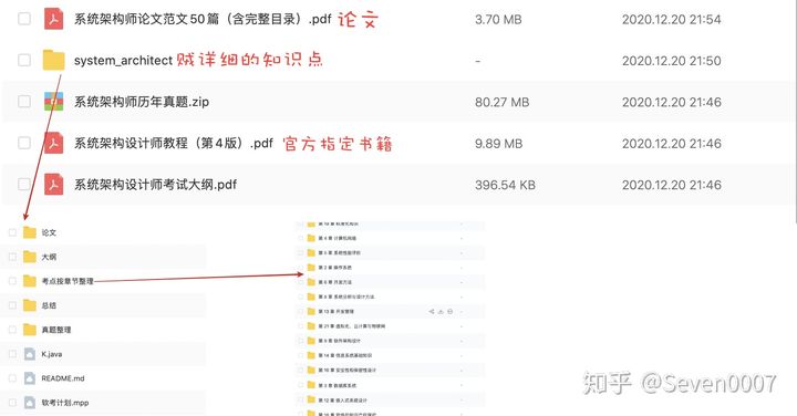 复习七天通过软考高级系统架构师