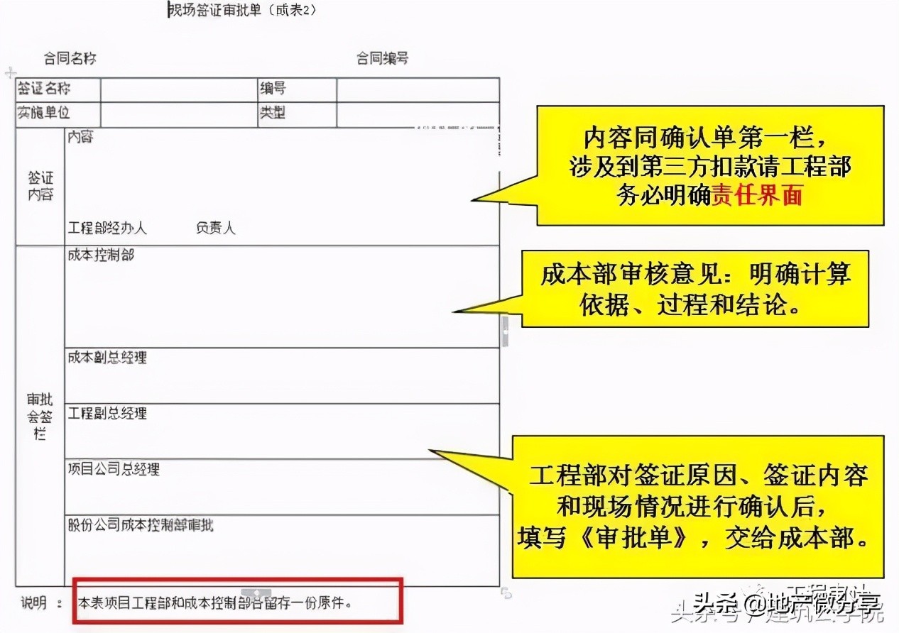 工程决算审计,工程决算审计由谁做