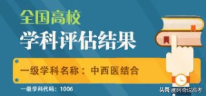 中医在疫情中效果显著，中医学专业的前景是怎样？想报考抓紧上车