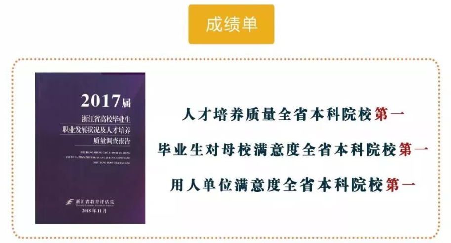 浙江这4所非“双一流”高校进步迅速，跻身全国百强