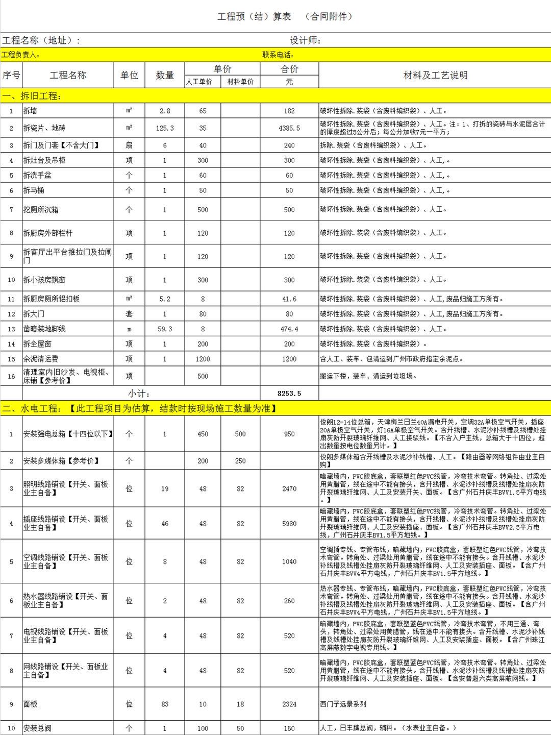 房子装修，教你看懂装修报价单，也许可省几万块