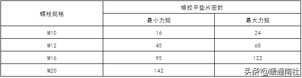 水冷螺杆机组安装调试维护参考手册