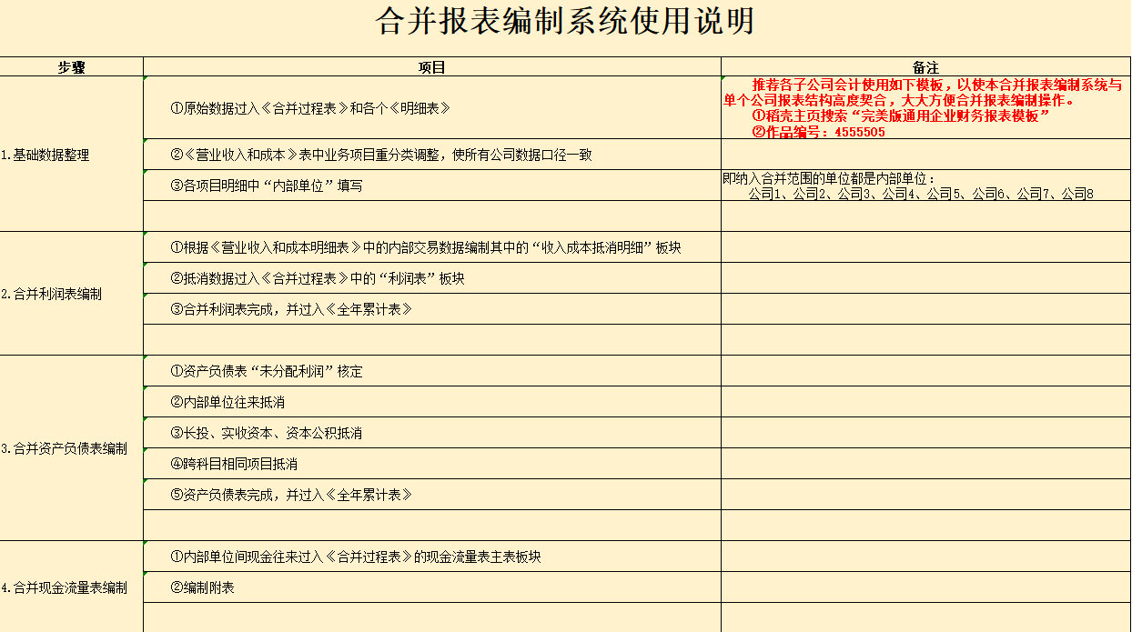 合并报表看不懂?全自动合并报表系统+编制分录流程及步骤，超实用