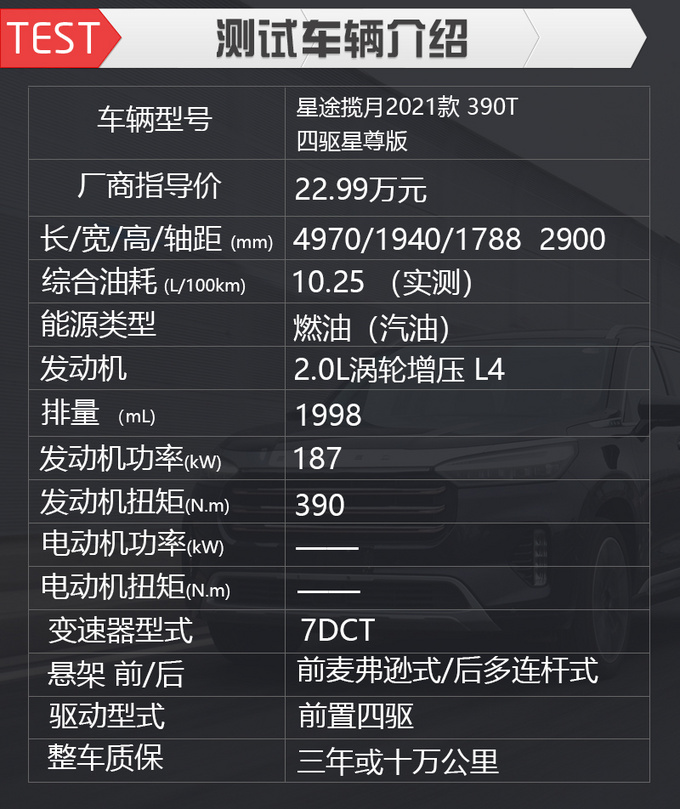 专业仪器，客观数据 清华教授测试星途揽月真实油耗