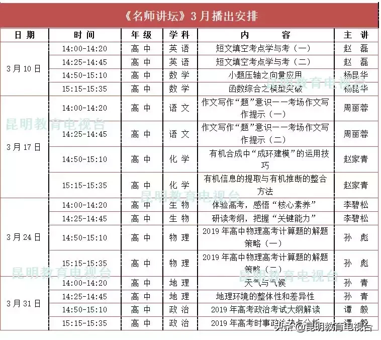 中高考生福利！昆明首次组建名师讲学团，每周日在昆明教育电视台开讲！