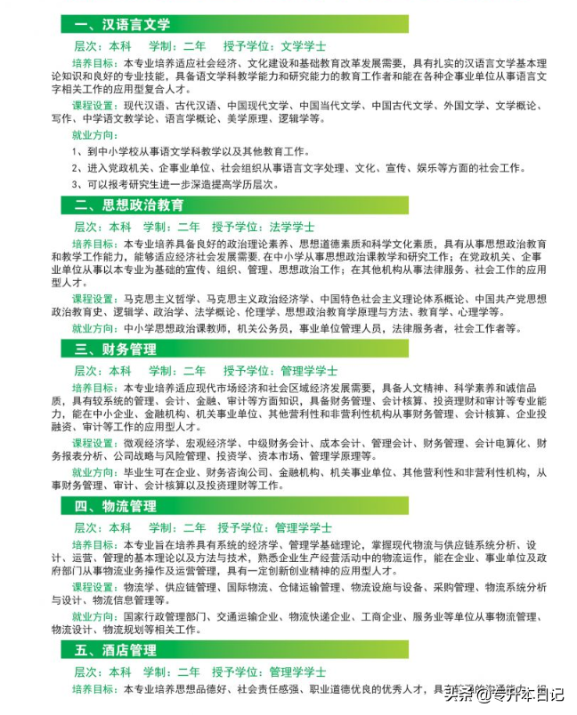 2020文山学院专升本招生计划和招生专业