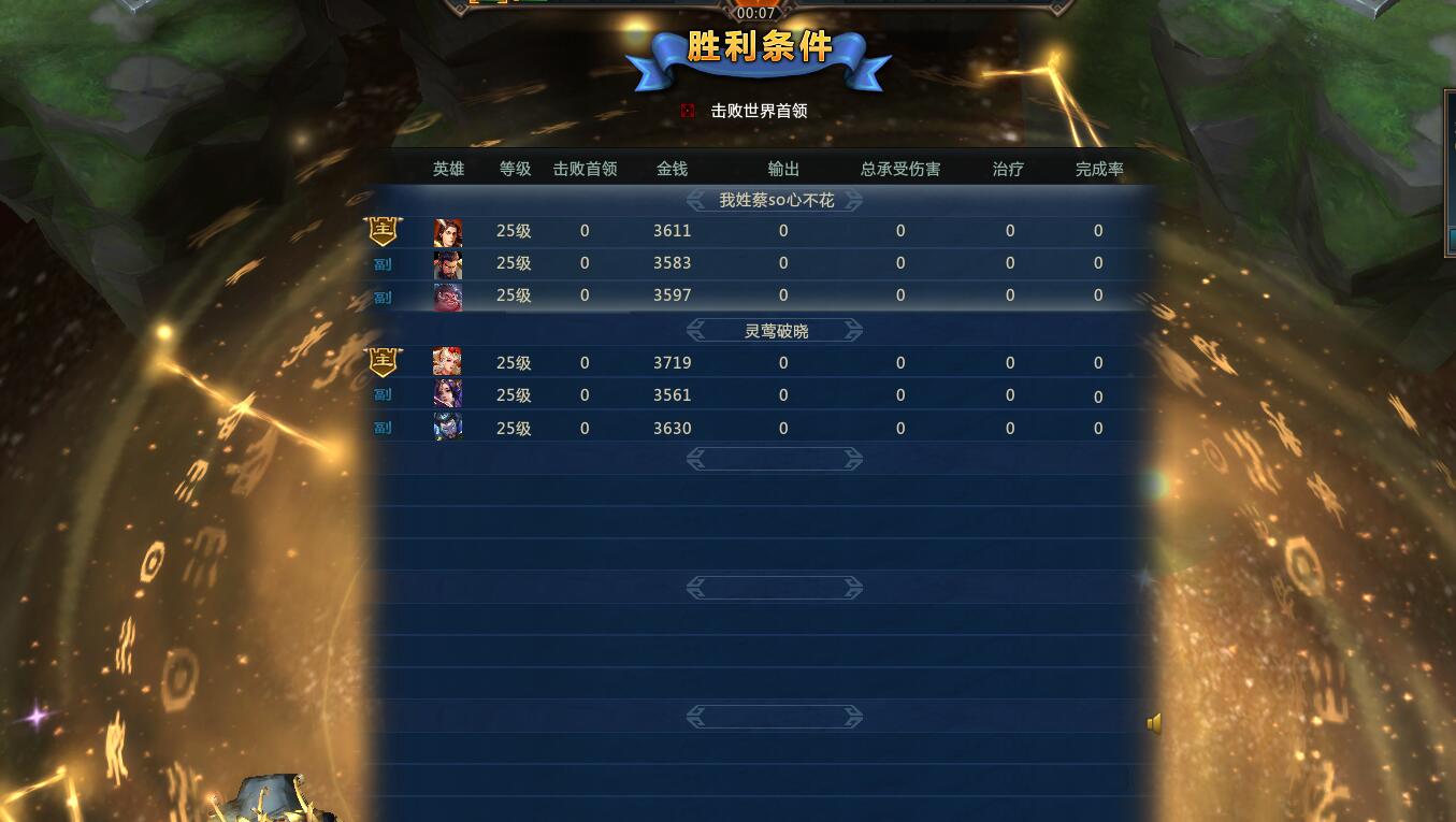 梦三国2：世界首领人员搭配、英雄选择、打法细节一览