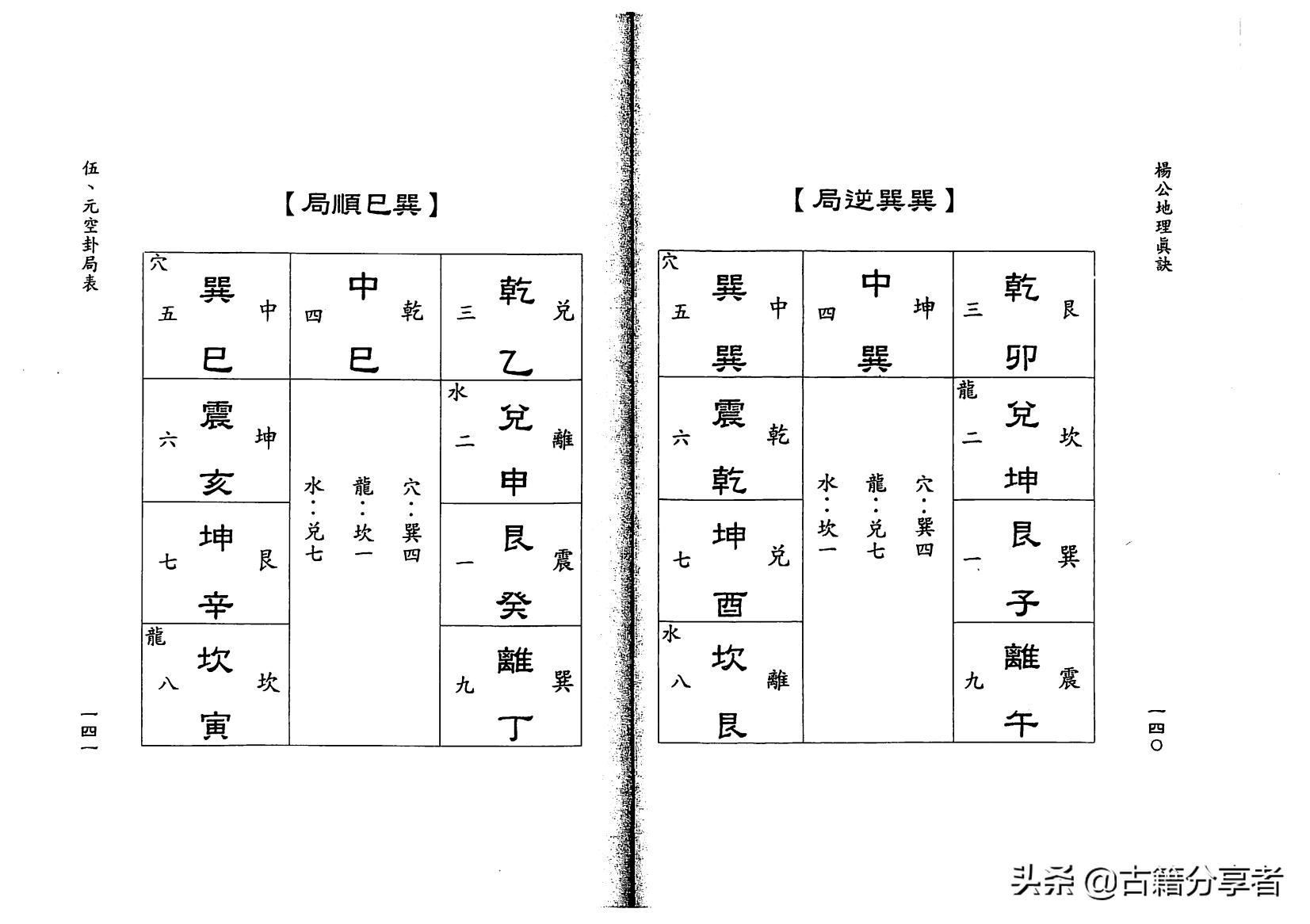 风水地理书《杨公地理真诀》2部份