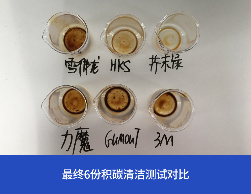 6款燃油宝真实测评对比PK，效果出人意料