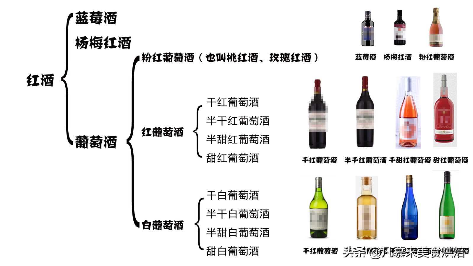 干白葡萄酒和干红葡萄酒的区别,干红葡萄酒与白葡萄酒的区别