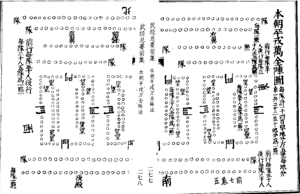 中国古代第一部官修军事百科书—《武经总要》