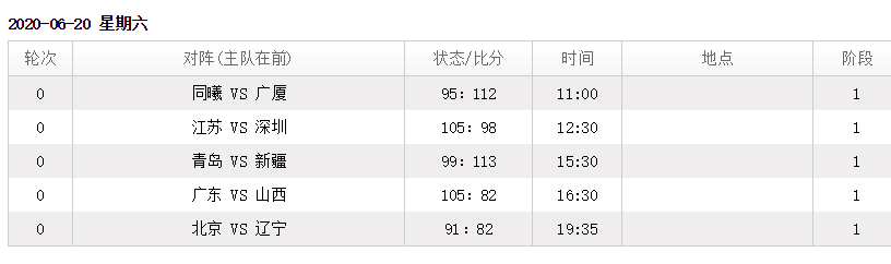 科比男篮世界杯观众席(大打感情牌？科比“重现”观众席，球迷直呼CBA联赛太暖心)