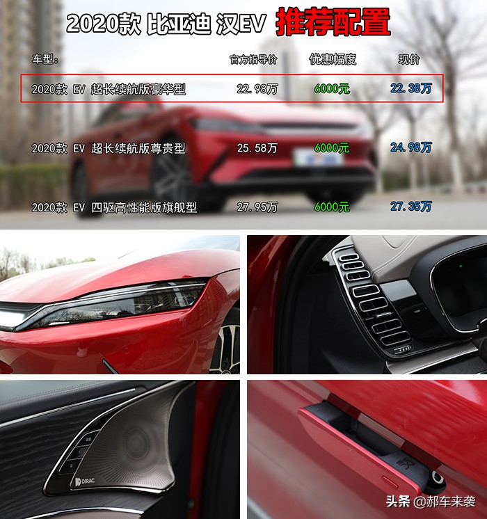 低配23万能落地，三电终身保修，比亚迪汉EV潜在车主购车攻略