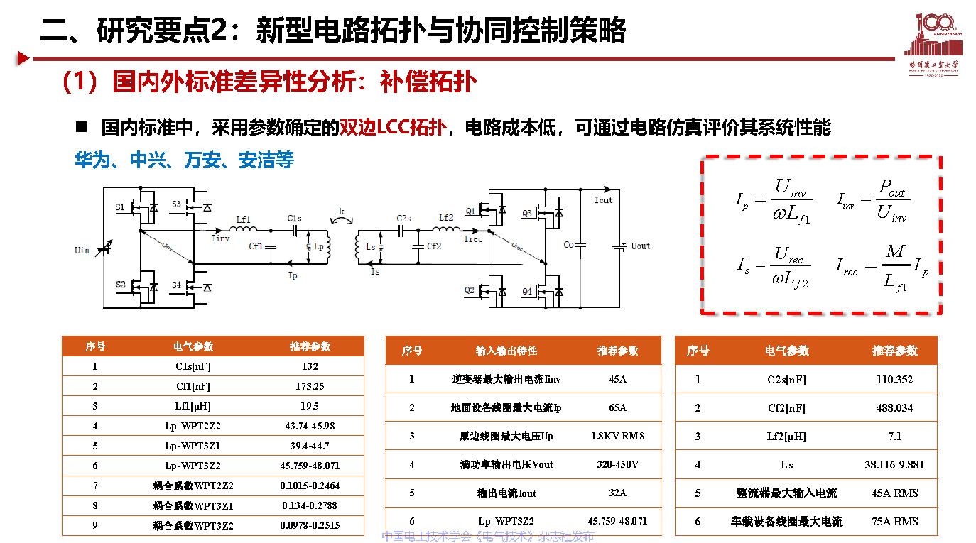 哈尔滨工业大学宋凯教授：电动汽车无线充电关键技术及展望