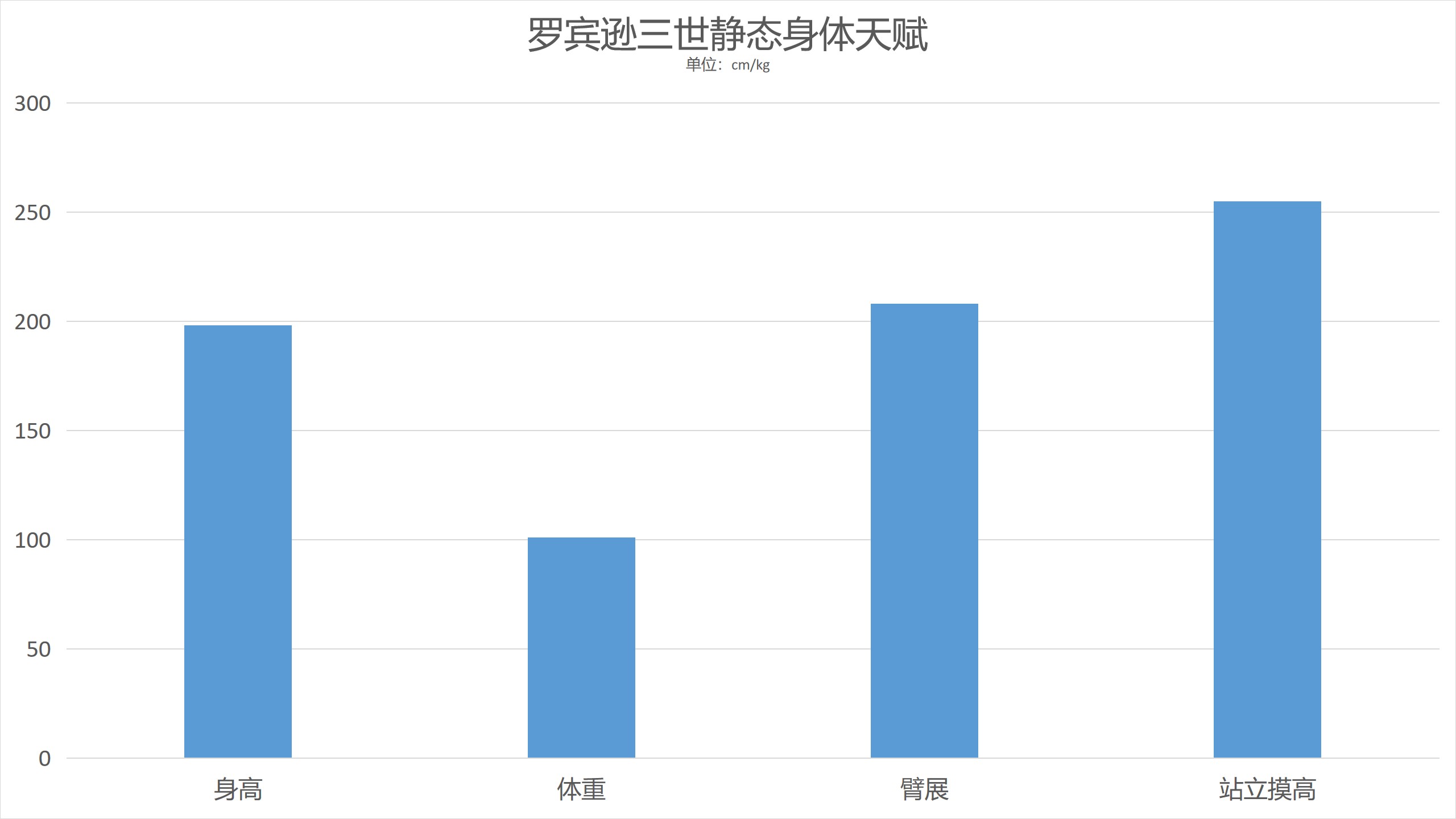 nba罗宾逊为什么叫小狗(格伦-罗宾逊三世：名门之后的“小狗”，正闯出一片自己的天地)