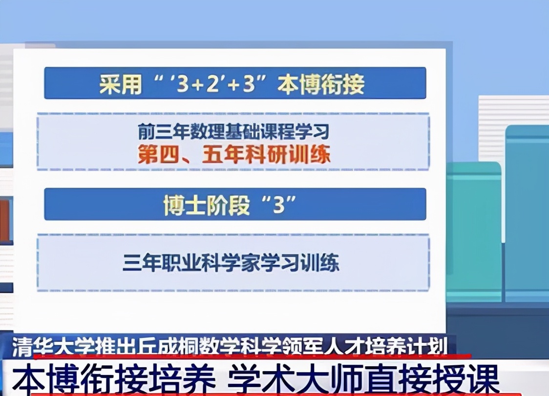 不用高考也能上清华？清华大学发布招生“新计划”，初三也可报名