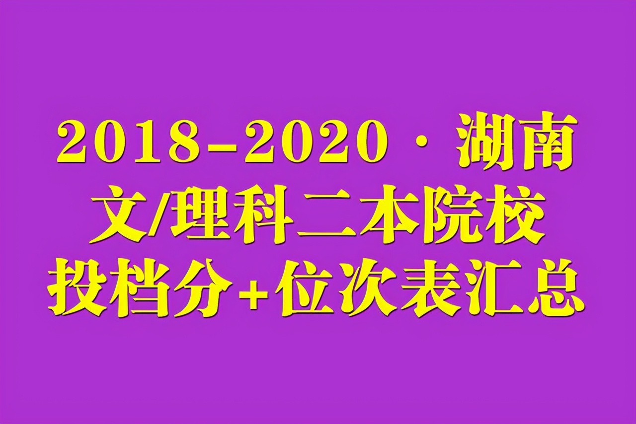 2018-2020年在湖南招生：文/理科二本院校投档分+位次表汇总