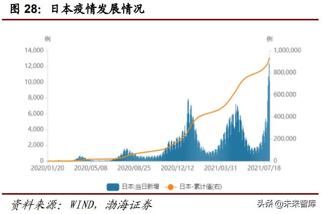 工程机械行业深度报告：万亿级工程机械市场，静待电动化率提升