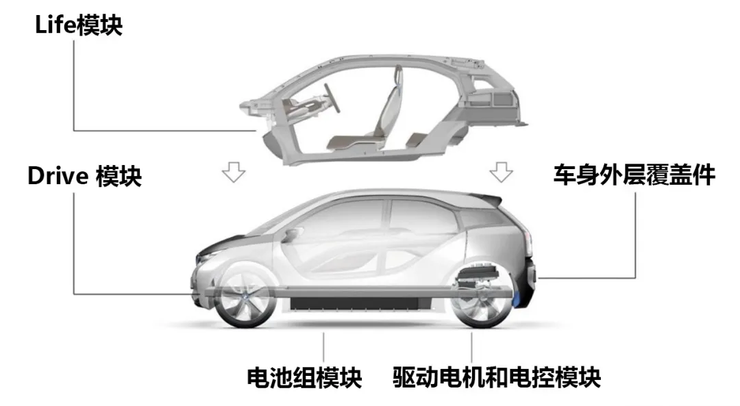 不到21万，能买到什么电动车？看看这一款，新车售价低于二手价格