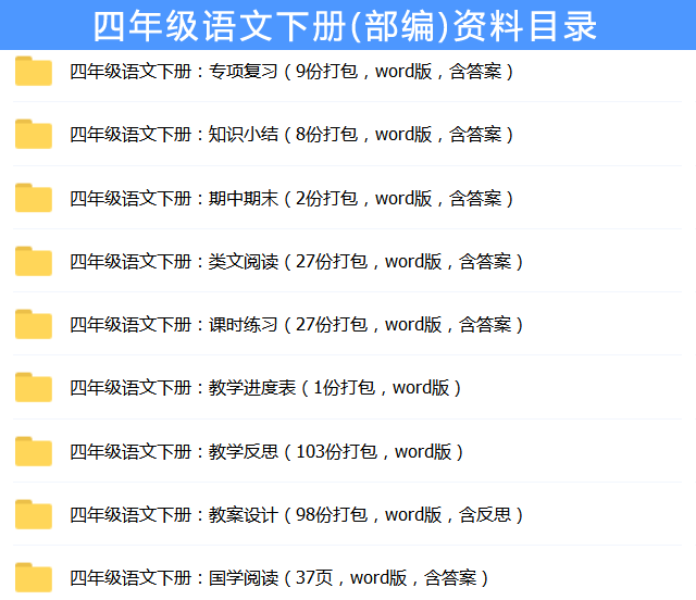 小学语文句子专项练习：扩句的方法与练习题，收藏给孩子练练