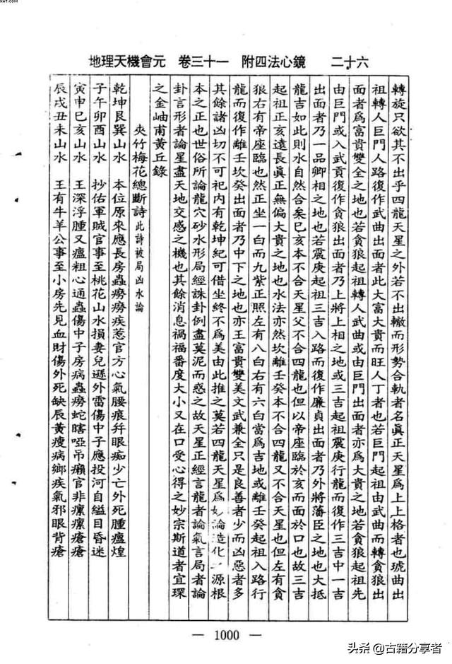 （附四法心镜）风水地理书