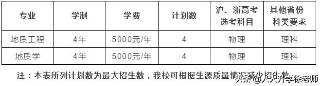 插班生计划：上海读大学，可以转学去复旦、交大、同济等12所名校