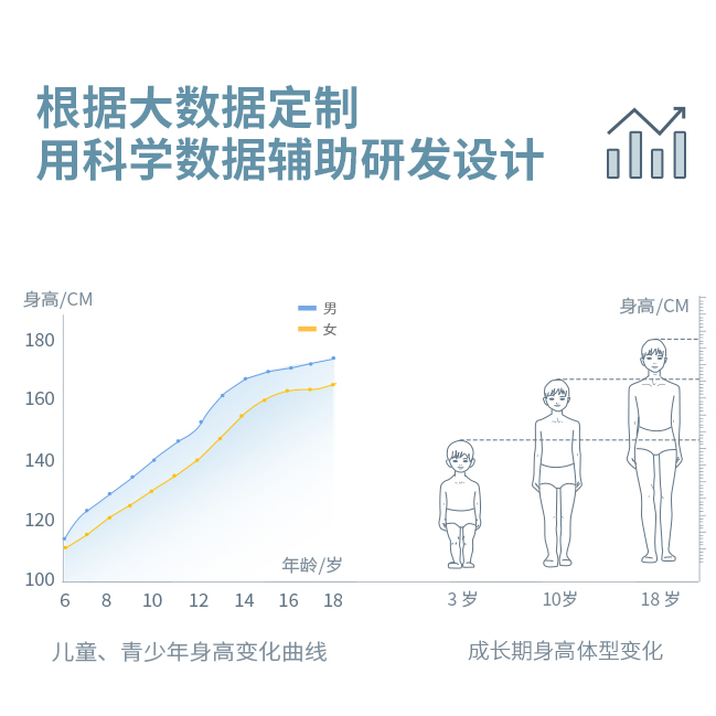 十岁礼物送什么好（10岁礼物）