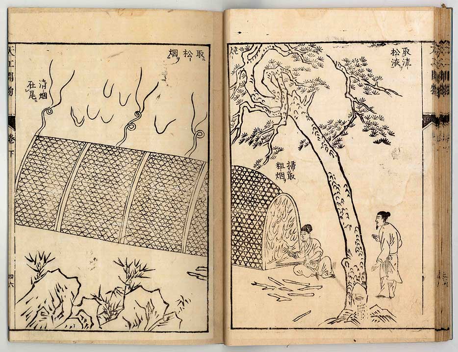 中国17世纪的工艺百科全书(明代宋应星的天工开物)