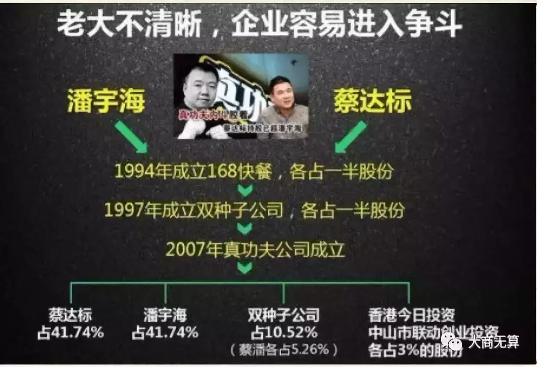 16位富豪的财富格言，都是血与泪悟出来的真理